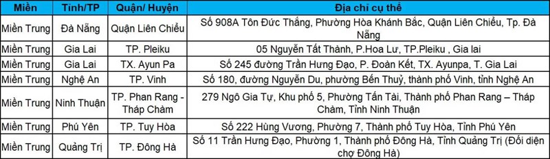 Sự kiện Laptop GIÁ RẺ QUÁ