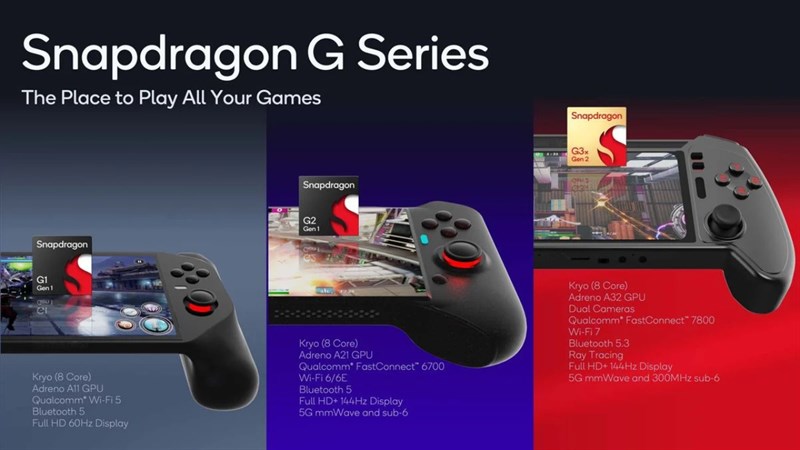 Snapdragon G Series chính thức ra mắt: 'Vũ khí tối tân' dành cho các game thủ 