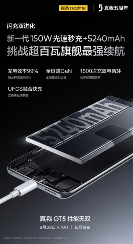 Poster tiết lộ dung lượng của realme GT5 trên Weibo Poster tiết lộ dung lượng của realme GT5 trên Weibo