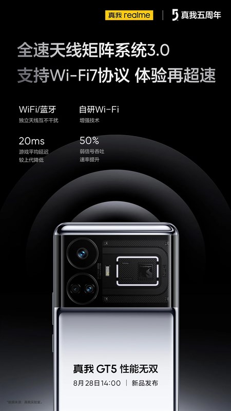 realme GT5 sắp tới sẽ được hỗ trợ công nghệ Wi-Fi7 realme GT5 sắp tới sẽ được hỗ trợ công nghệ Wi-Fi7