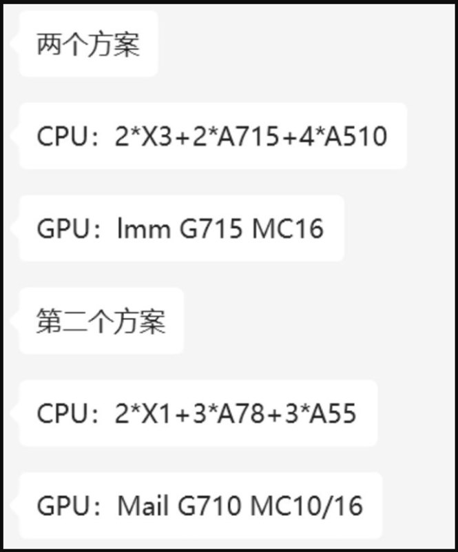 Ảnh tiết lộ cấu trúc hai vi xử lý mới của Huawei