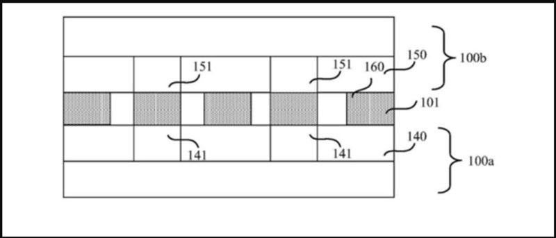 Khái niệm xếp chồng vi xử lý của MyDrivers