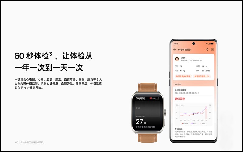 OPPO Watch 4 Pro còn được trang bị hàng loạt những cảm biến theo dõi sức khỏe