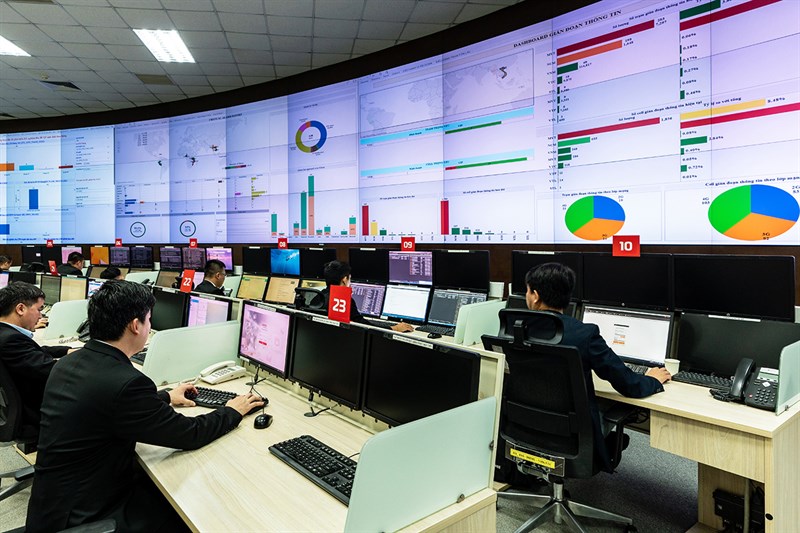 Trung tâm điều hành mạng lưới toàn cầu của Viettel Trung tâm điều hành mạng lưới toàn cầu của Viettel