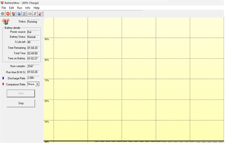 Đo thời lượng sử dụng pin của ASUS Vivobook 14X OLED KM006W khi dùng các tác vụ thường và có chơi game.