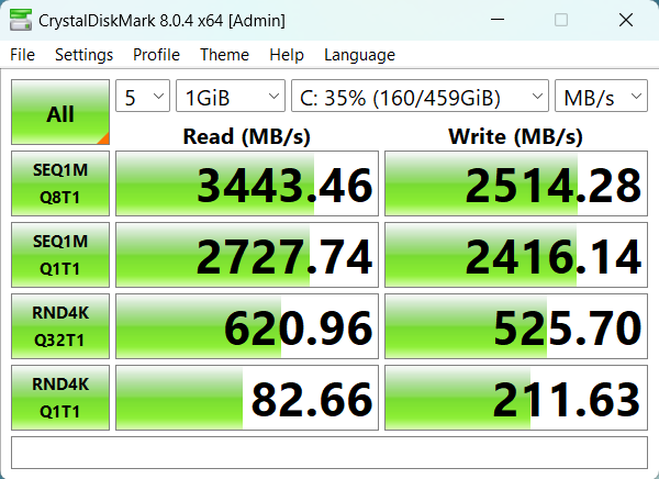 Kết quả kiểm tra tốc độ đọc/ghi của ổ cứng SSD trên MSI Modern 15 B12MO