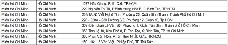 Danh sách các cửa hàng khu vực Thành phố Hồ Chí Minh Danh sách các cửa hàng khu vực Thành phố Hồ Chí Minh