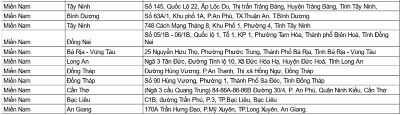 Danh sách các cửa hàng khu vực miền Nam Danh sách các cửa hàng khu vực miền Nam