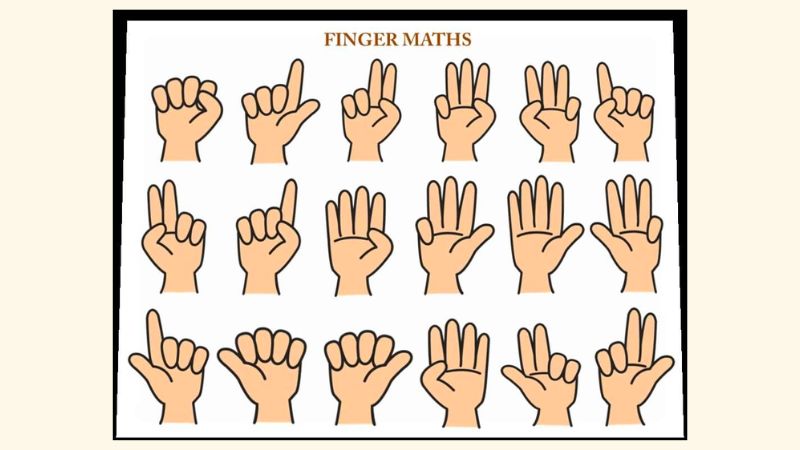 Cách Tính Finger Math: Hướng Dẫn Chi Tiết và Lợi Ích Cho Trẻ