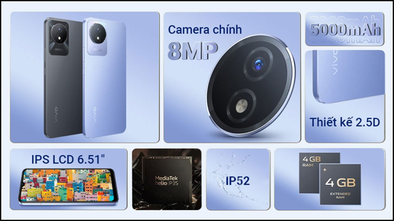 thông số kỹ thuật thông số kỹ thuật