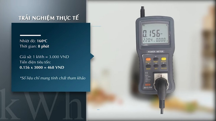 Trải nghiệm điện năng tiêu thụ