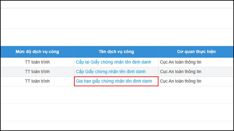 Cách gia hạn giấy chứng nhận tên định danh