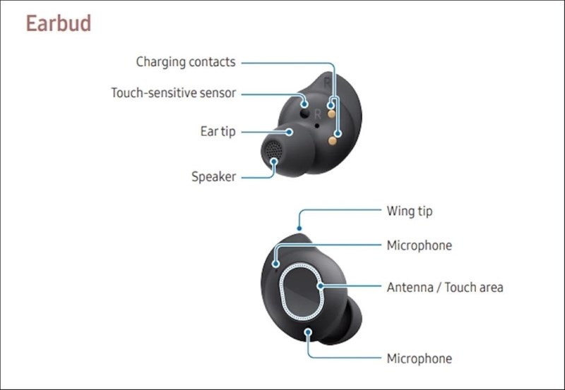 Tai nghe Samsung Galaxy Buds FE 