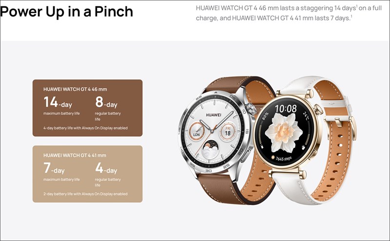 Thời lượng pin dài luôn là điểm mạnh của dòng Huawei Watch GT 4