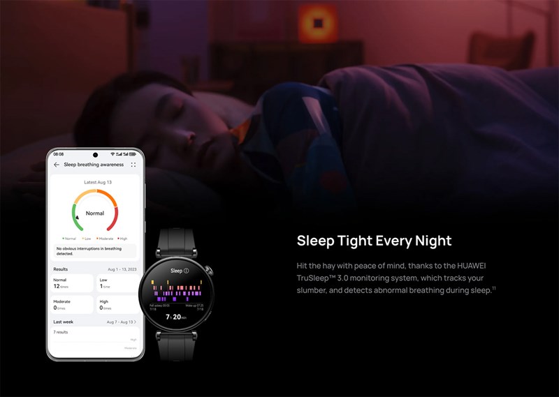 Tính năng TruSleep sẽ theo dõi giấc ngủ của bạn và cảnh báo các nguy cơ liên quan đến hô hấp