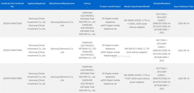 Rò rỉ trên chứng nhận 3C tiết lộ tốc độ sạc nhanh của dòng Galaxy S24