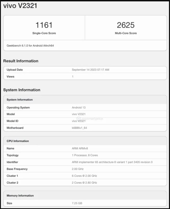 Điểm số Geekbench bị rò rỉ của Vivo T2 Pro 5G