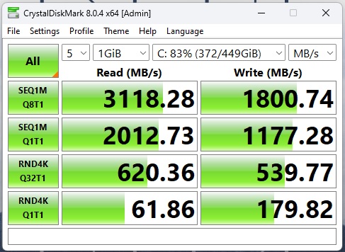Đo tốc độ đọc/ghi của ổ cứng SSD 512 GB bên trong ASUS TUF Gaming F17 FX706HF.