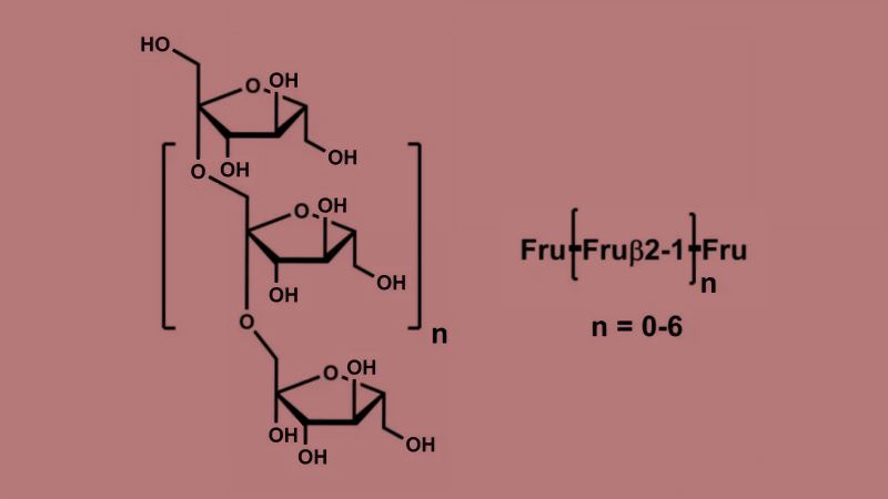 Fructooligosaccharides là gì trong mỹ phẩm? Công dụng ra sao?