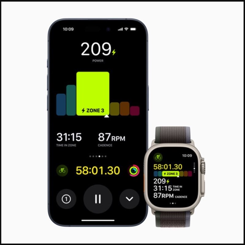 Hiển thị nhiều chỉ số giúp người dùng dễ theo dõi khi tập luyện