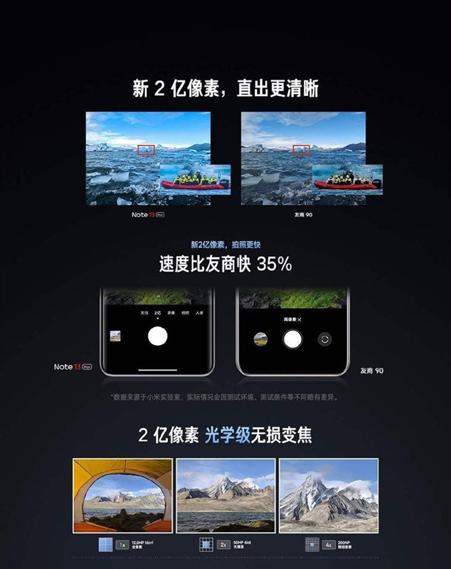 Giờ đây bạn có thể thu phóng ảnh thoải mái mà không bị mất nét quá nhiều Giờ đây bạn có thể thu phóng ảnh thoải mái mà không bị mất nét quá nhiều