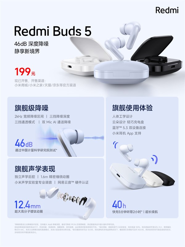 Redmi Buds 5 mang đến khả năng khử tiếng ồn lên tới 46 dB