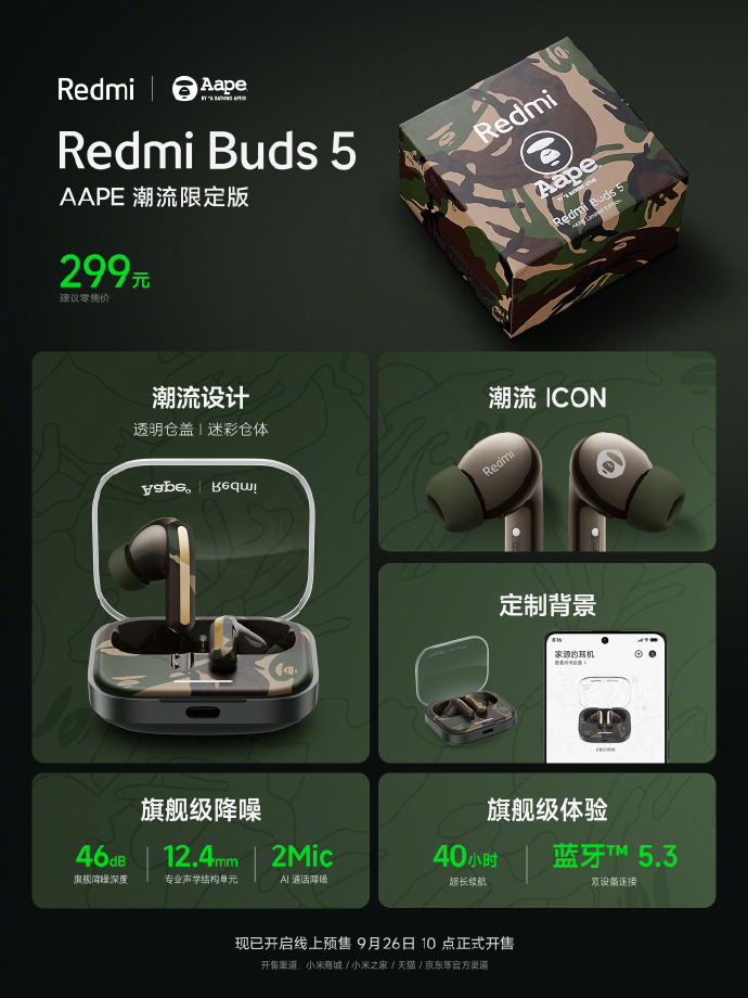 Các thông số kỹ thuật chính của Redmi Buds 5