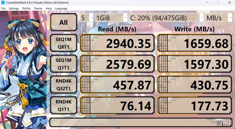 Kết quả bài test Crystal Diskmark Shizuku của ASUS Vivobook 16 X1605VA