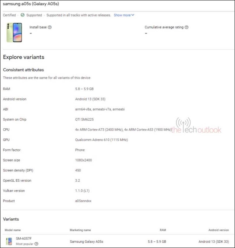 Galaxy A05s trên trang chứng nhận Google Play Console