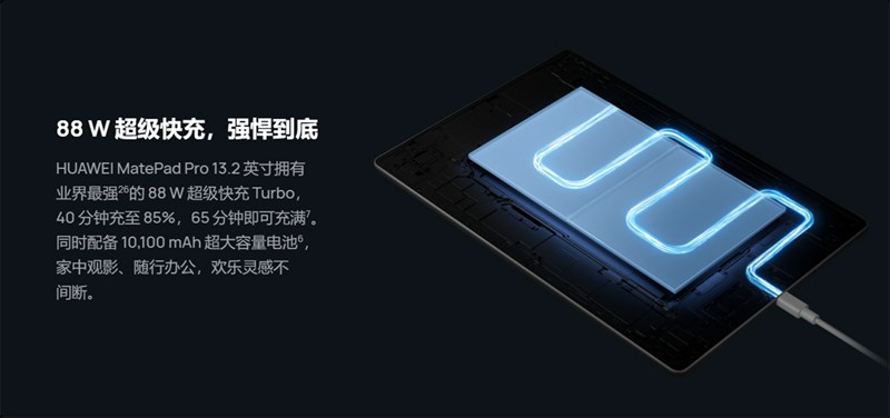Huawei MatePad Pro 13.2 được hỗ trợ sạc nhanh lên tới 88 W Huawei MatePad Pro 13.2 được hỗ trợ sạc nhanh lên tới 88 W