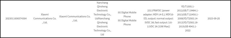 Redmi Note 13R Pro 5G sẽ hỗ trợ kết nối 5G và được trang bị camera chính 64 MP Redmi Note 13R Pro 5G sẽ hỗ trợ kết nối 5G và được trang bị camera chính 64 MP