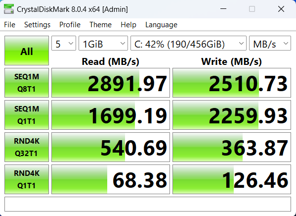 Kết quả đo tốc độ đọc, ghi của ổ cứng SSD trên MSI Bravo 15 B7ED