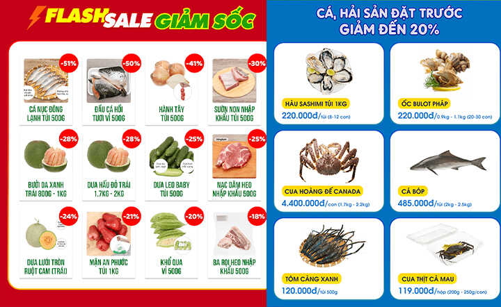 Chương trình khuyến mãi Bách hóa XANH tháng 10