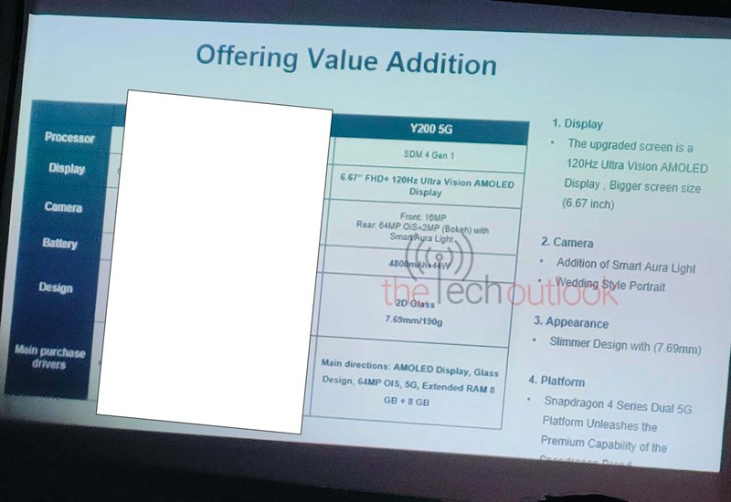 Cụm camera cũng hấp dẫn với độ phân giải cao và đèn flash Smart Aura Light độc quyền