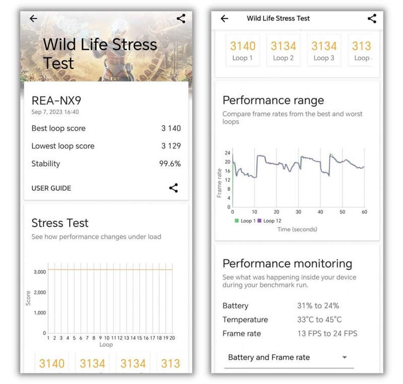 Đánh giá Honor 90 5G