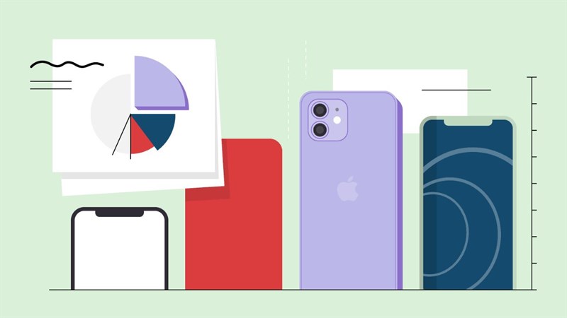 Sự chênh lệch doanh số với iPhone là lý do chính khiến việc phát triển app Instagram chưa khả thi (Ảnh: Backlinko)