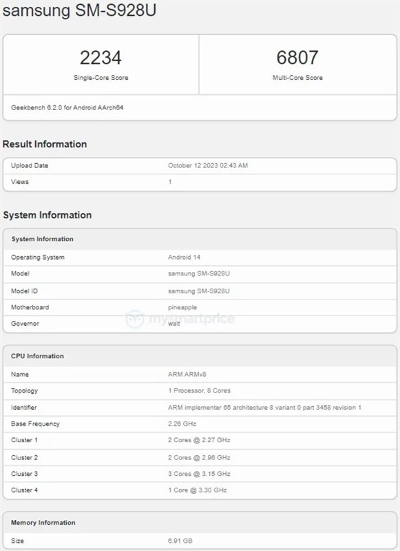 Thông tin của Samsung Galaxy S24 Ultra trên Geekbench