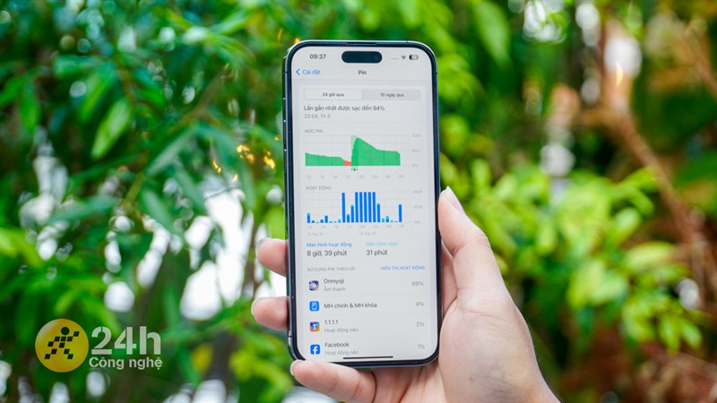Với nhu cầu của mình thì iPhone 14 Pro Max hoàn toàn đáp ứng được trong 1 ngày hoặc đôi khi là 2