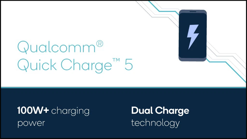 3. Công nghệ sạc nhanh đến từ Qualcomm: Quick Charge 5.0