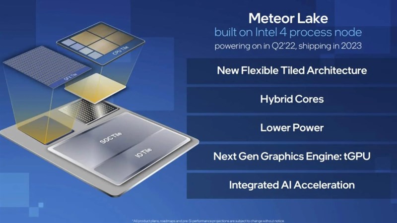 Chip sẽ được đẩy mạnh khả năng xử lý tác vụ AI tạo sinh