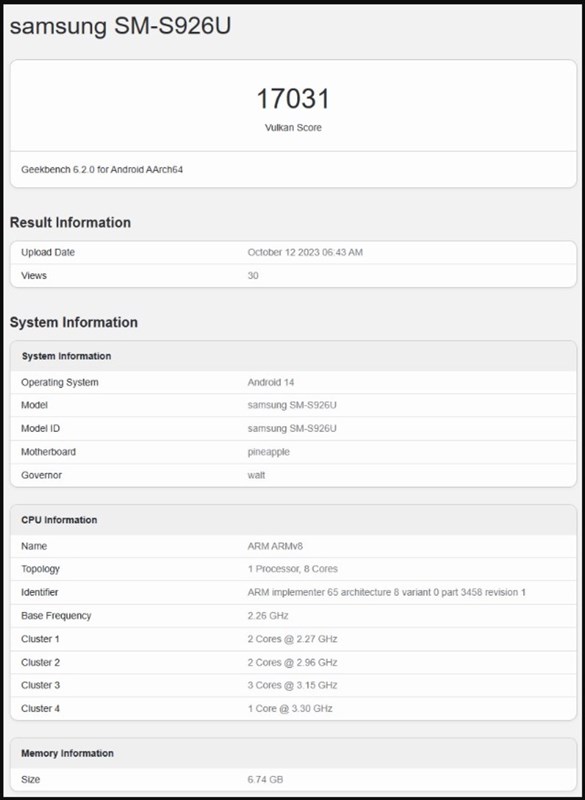 Điểm số Geekbench bị rò rỉ của Galaxy S24+