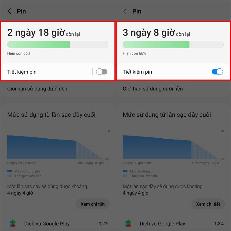 Hướng dẫn cách bật tiết kiệm pin trên Samsung Galaxy A05