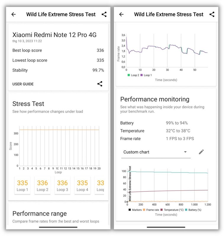 Redmi Note 12 Pro Redmi Note 12 Pro