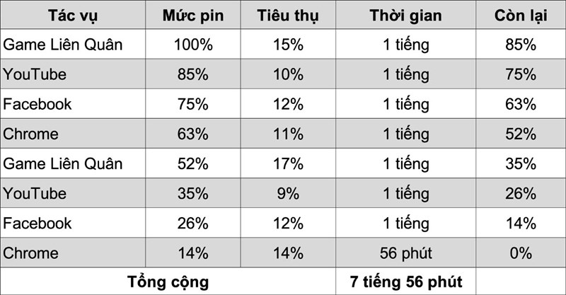 Redmi Note 12 Pro Redmi Note 12 Pro