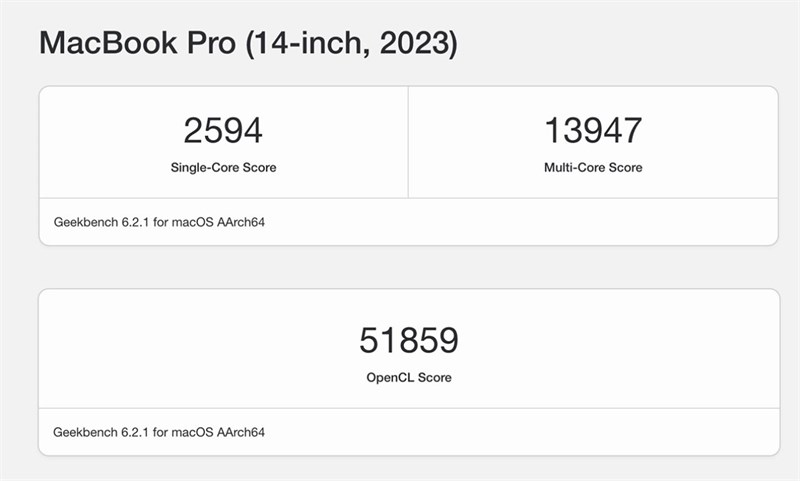 Điểm Geekbench 6 của Apple M2 Pro trên MacBook Pro 14 2023