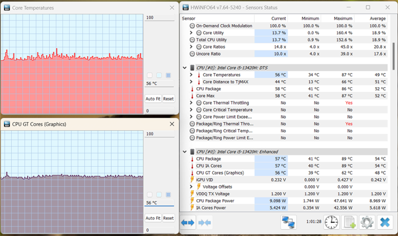 Dùng phần mềm là HWiNFO64 nhằm xem xét khả năng tản nhiệt của Acer Aspire 5 Gaming A515. Dùng phần mềm là HWiNFO64 nhằm xem xét khả năng tản nhiệt của Acer Aspire 5 Gaming A515.