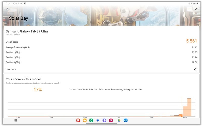 Điểm 3DMark Solar Bay của Galaxy Tab S9 Ultra.