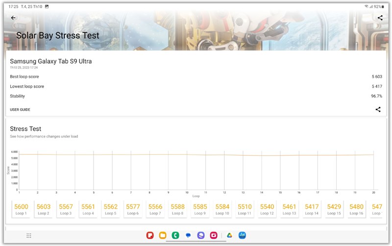 Điểm 3DMark Solar Bay Stress Test của Galaxy Tab S9 Ultra.