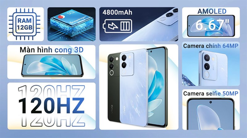 Những trang bị nổi bật nhất trên Vivo V29e