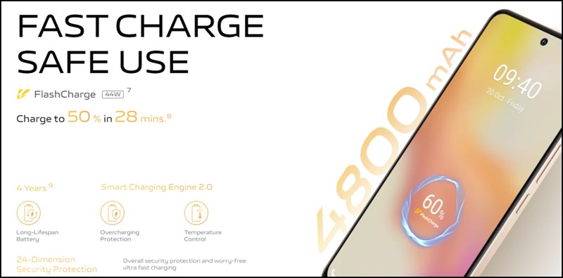 Vivo Y200 5G có thể sạc nhanh 50% chỉ trong 28 phút Vivo Y200 5G có thể sạc nhanh 50% chỉ trong 28 phút